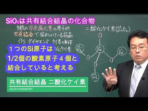 共有結合結晶　二酸化ケイ素　高校化学　エンジョイケミストリー　111209