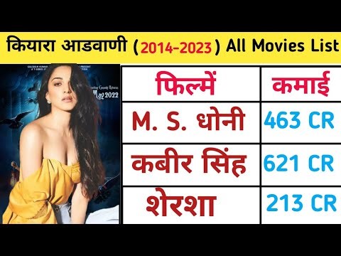 Kiaraa Avani ( 2014-2023 ) All Movies List | Hit & Flop Movies | कियारा आडवाणी हिट और फ्लॉप मूवी