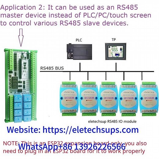 ES32A08 Multifunction ESP-WROOM-32 ESP32 Expansion Board for Arduino WEB MQTT Ethernet Network Relay