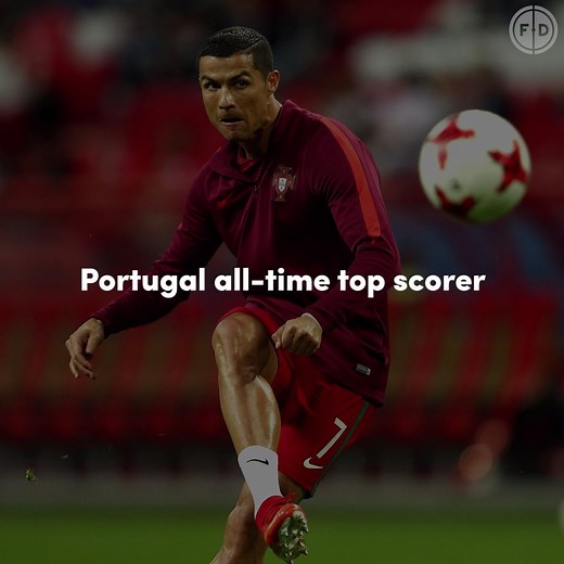 377K views · 1.2K reactions | Cristiano Ronaldo's UNBREAKABLE Records!   | Football Daily | Facebook