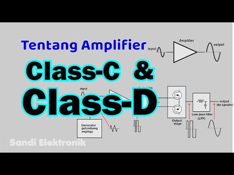 Kelas-Kelas Dalam Amplifier | Class-C, Class-D