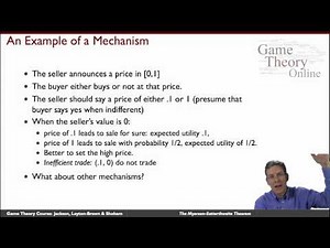 GTO2-3-06: Myerson-Satterthwaite Theorem