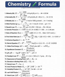 Chemistry formulas | Chemistry Help | Facebook