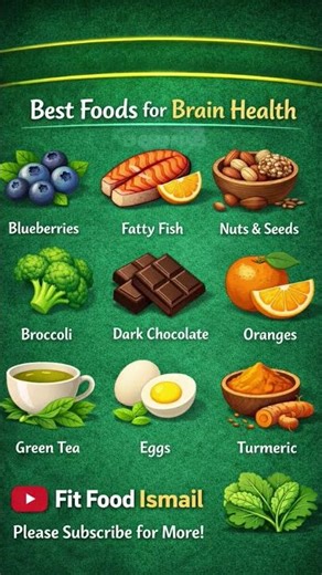 Best Foods for Brain Health 🧠🥦🐟 #healthtips #fitfoodismail #brain #food #wellness #healthiness #eat