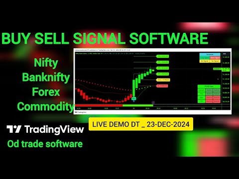 LIVE // BANKNIFTY// OD TRADE SOFTWARE // BUY SELL SIGNAL SOFTWARE