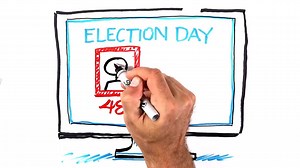 12K views · 485 reactions | Have you ever wondered how a vote is cast and counted in the U.S. presidential election? This video will help clear things up! via ShareAmerica | U.S. Consulate General Karachi | Facebook