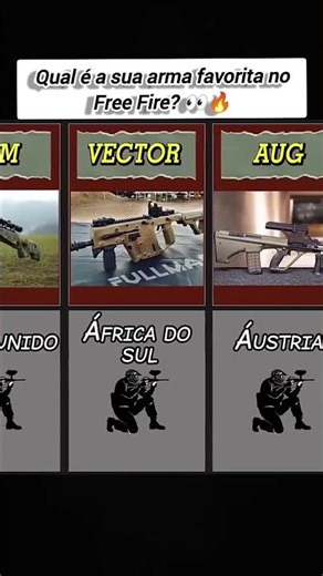 MOSTRANDO ARMA DE CADA PAÍS COMO É NO FREE FIRE