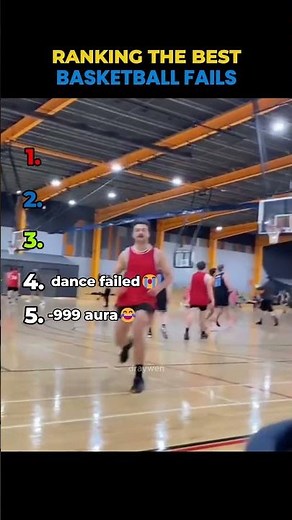 ranking the best basketball fails🏀🤣 #basketball #fails