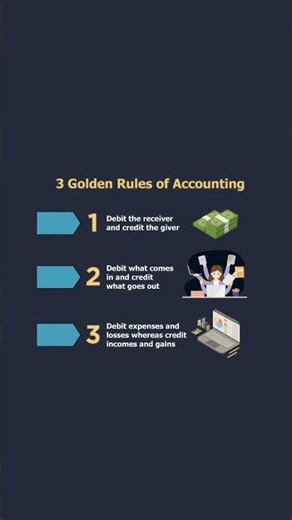 golden rules of accounting #2nd puc important questions #2nd puc public exam