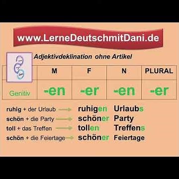 Deutsch lernen: Adjektivdeklination ohne Artikel A2 B1