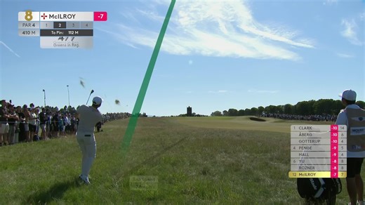 Rory McIlroy nearly holes it from rough, makes tough birdie at Genesis Scottish Open