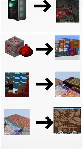 human logic -part 2 #minecraftmemes #nobru