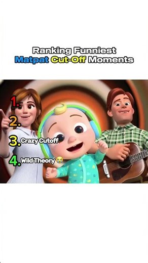 Funniest Matpat Cut-off Moments Ranked #shorts #funny #ranking