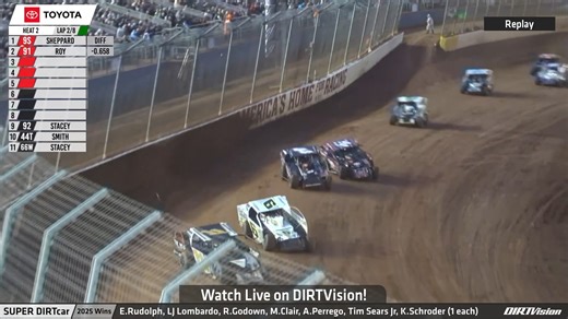 Super DIRTcar Series wrap up their heat racing for the 2025 season in style 🔥 Your final heat race winners are: Heat 1 - Alex Payne Heat 2 - Matt Sheppard Heat 3 - Mat Williamson Heat 4 - Tim Fuller | DIRTVision