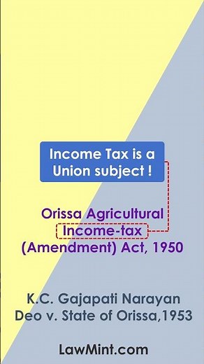 Doctrine of Colourable Legislation - Simple Explanation #lawstudents #lawschool #laws #legalterms