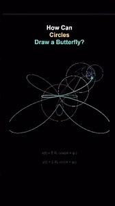 How Can Circles Draw a Butterfly? 🦋 | Fourier Transform