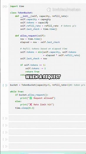 Token Bucket Algorithm Explained Simply! #ratelimiting #backend #webapp #techbloomers