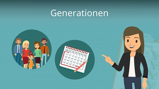 Generationen • Welche Generationen gibt es?