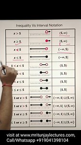 181K views · 1.6K reactions | Inequality vs interval Notation #maths #basics #fundamentals #math #fbreelsvideo #sharingiscaring #inequality #satmath #satexam #SATPrep #mathtutorial #reelsinstagram #infiniteguru #LETEXAM #civilservice #exams #reviewer #algebratutor #mathchampions | Mritunjay Lectures | Facebook