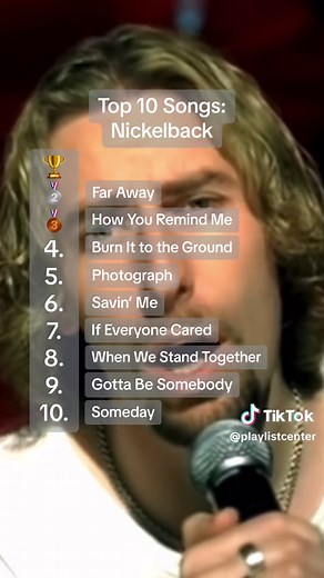 Top 10 Nickelback Songs: Someday, Photograph, Far Away