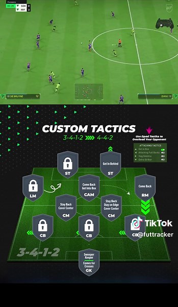 EA FC 24 Custom Tactics and Instructions for the 3-4-1-2. #eafc24 #customtactics #letsplay #gamingskills #gamingtips #3412formation #futchamps