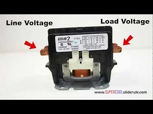 What is a Contactor and how it works