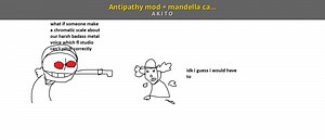 Antipathy mod   mandella catalogue chromatics Modding Tool for Friday Night Funkin' | FNF Modding Tools