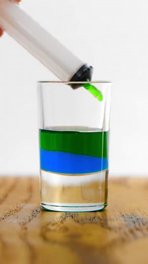 Creating a Rainbow in a Glass: Science Experiments Compilation