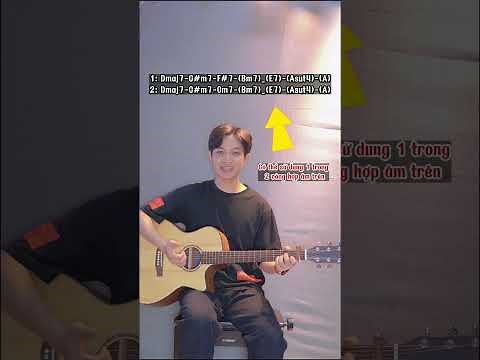 Hướng dẫn hợp âm và cách đánh Guitar bài: Trước Khi Em Tồn Tại - Thắng