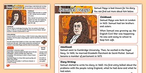 Samuel Pepys Significant Individual Fact Sheet