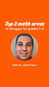 Hey #teachers!  We uncovered some INCREDIBLE trends when we looked...