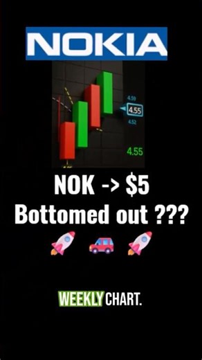 Best stock under $5 - Nokia ! NOK buy range! #trading #pennystocks