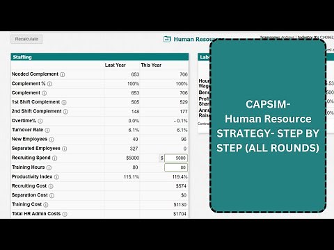 Capsim Capstone- Human Resource HR(Step by step) strategy- for ALL rounds- 2024
