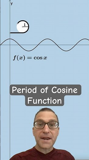 cosine function period #trigonometry #trig #mathematics #math #maths #graphing