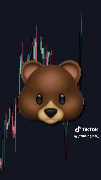 How I Predict Price Action #liquidity #orderblock #priceaction #tradingstrategy #icttrading