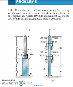 Determine the resultant internal normal force