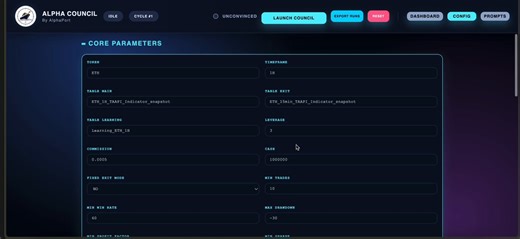 Love this breakdown of how insane perp points have gotten lately and the spray-and-pray meta across 20+ venues. At https://t.co/IcnqVDjfgf, we’re building an alpha-seeking agentic layer on top of DeFi perps that helps you farm points while making strategic directional bets for profits, all guided by our proprietary AlphaCouncil, a co-hort of trained quant specialists. Currently live with @pacifica_fi more coming soon; Would love your thoughts on what we’re shipping at https://t.co/WlG5pjMwRk whi