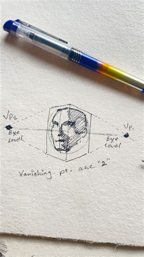 ✏️〽️Daily Sketches 〽️✏️: Perspective behind Dynamics in drawing ♾️, sketching and painting too…..
