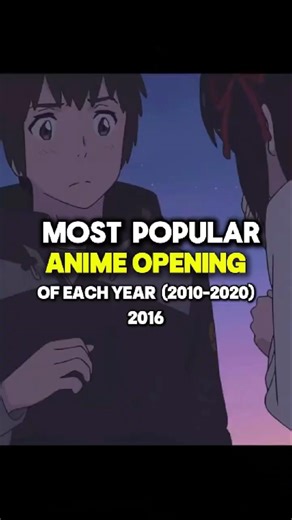 Most POPULAR Anime openings - - -I 2010 - 2020 I ️‍🔥