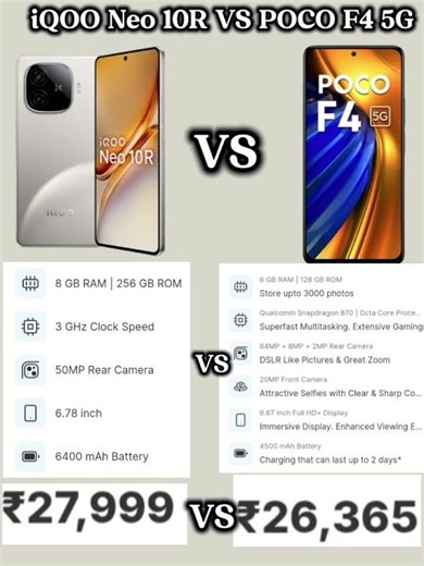 iQoo Neo 10R vs poco F4 5G ₹27,999 and 26,365