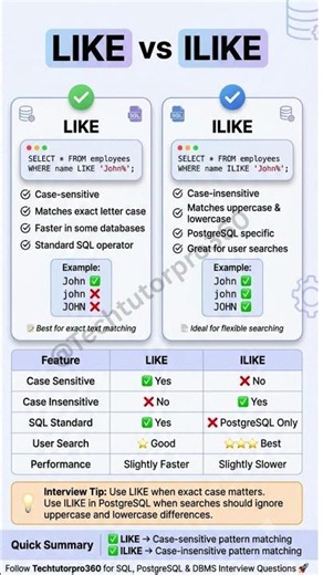 🔍 LIKE vs ILIKE in PostgreSQL 🤯 | The Difference Every SQL Developer Should Know!