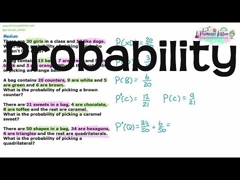Probability | Revision for Maths GCSE and IGCSE