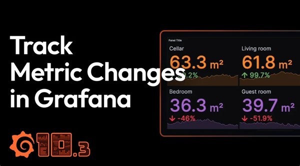 ✨ New in 10.3: Percent change in Grafana stat visualizations This new feature makes it easier to see how your metrics evolve — helping you identify trends quickly. Enable this feature in the stat styles editor of your Grafana dashboard. Read about 10.3: https://bit.ly/3Ues4Cu | Grafana