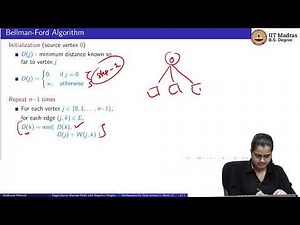 W11_L6_Single Source Shortest Paths with Negative Weights
