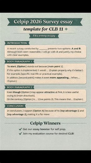 Celpip Winners|| Anshu on Instagram: "Celpip Writing Template 2026 Survey essay. Comment samples for more. #celpip #celpipprep #celpipexam #writing"