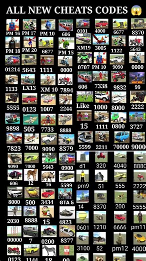 Real code 💥 Indian bike driving 3d all new cheat code update + plugin cheat code