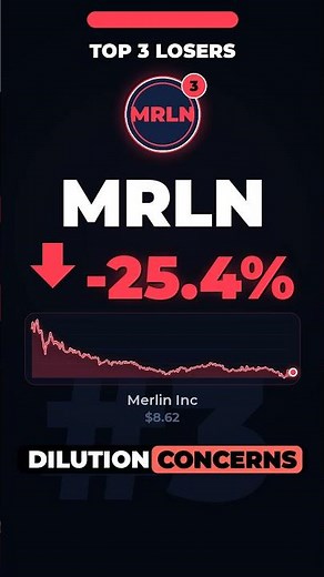 $MX slid -32% today | CTNT, MRLN also moving