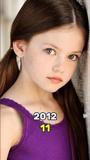 Twilight: Breaking Dawn Part 2 Cast Then vs Now