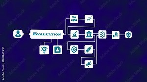 Evaluation and Assessment Flow Diagram with Strategic Review Icons. Business Score Analysis Model for Performance Measurement, Decision Planning and Corporate Quality Improvement.