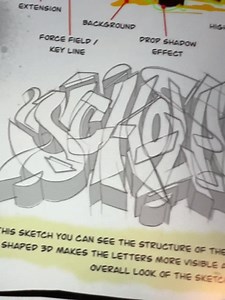 Learn to Draw Graffiti: A Step-by-step Guide for Beginners PDF - How to Do Graffiti - Graffiti Tutorial - Printable Worksheets - Etsy